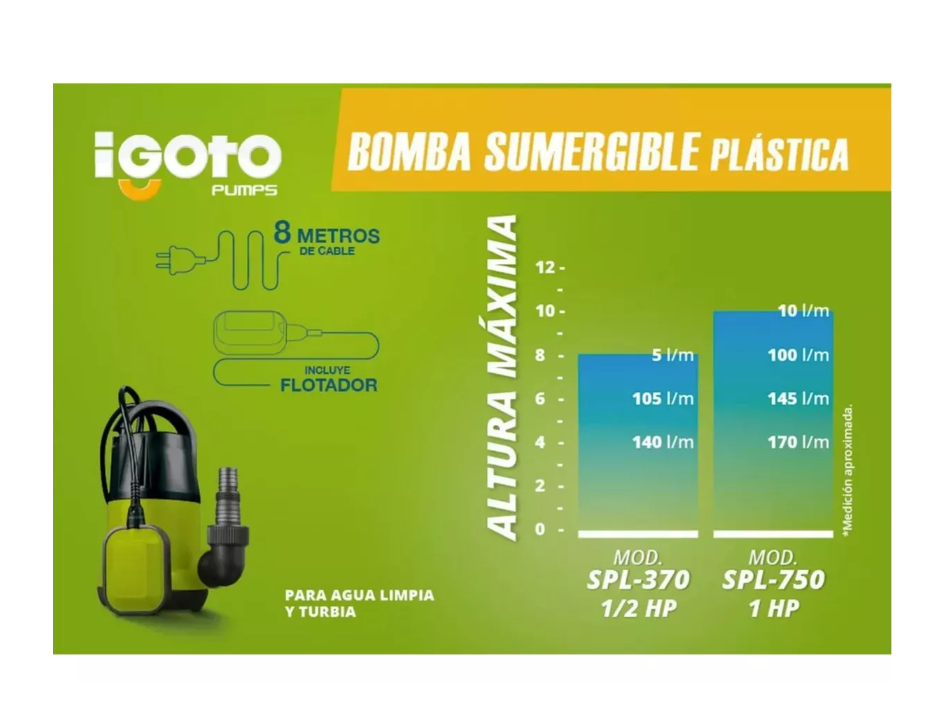 Bomba Sumergible Agua Limpia 1/2hp 370w Con Flotador Igoto